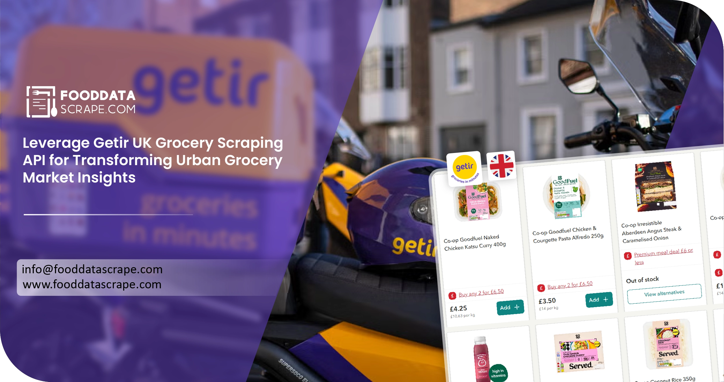 Getir UK Grocery Data Scraping